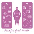 Impact of Traditional Indian Spices on Pregnant Women’s Health