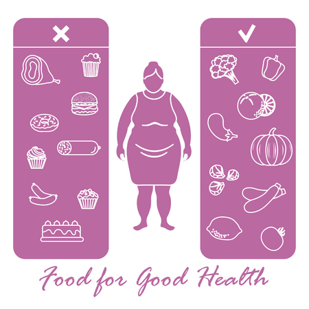 Impact of Traditional Indian Spices on Pregnant Women’s Health
