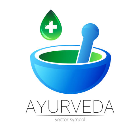 Ayurvedic Home Remedies Using Local Spices and Herbs